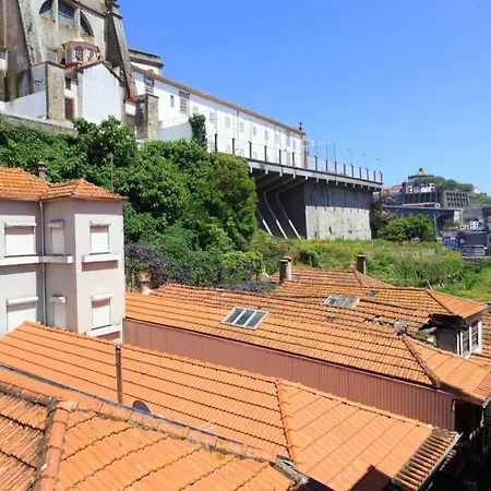 Ribeira - Dixo's I Porto